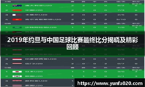 2019年约旦与中国足球比赛最终比分揭晓及精彩回顾