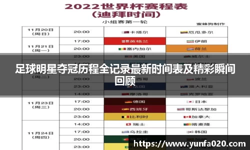 足球明星夺冠历程全记录最新时间表及精彩瞬间回顾